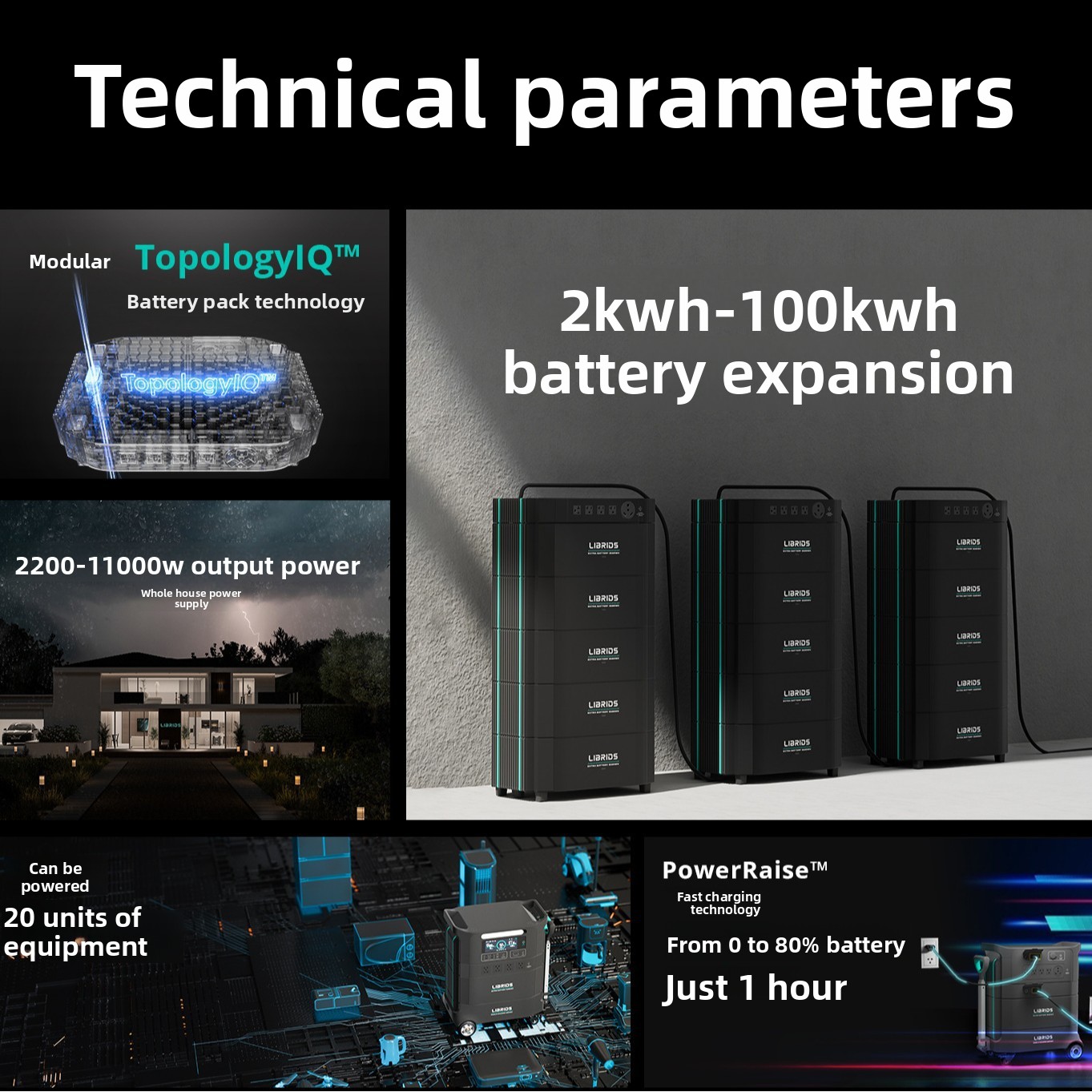 リルイリブリッズ ポータブルモバイル電源 ヨーロッパ規格 ア - Power Supply のレビューと価格