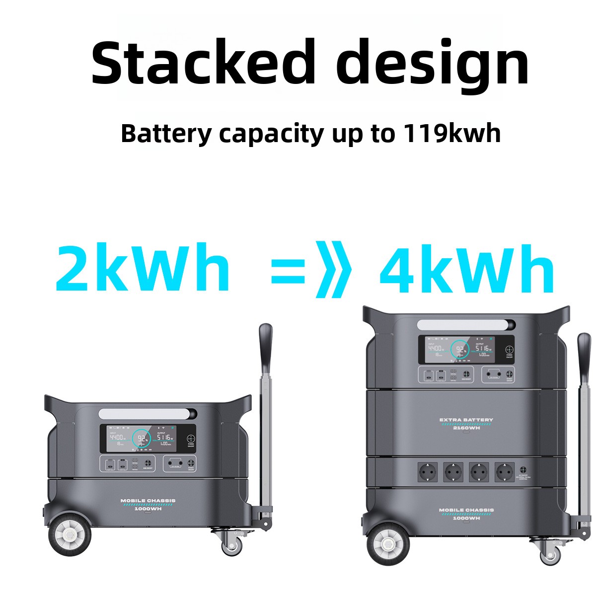 リルイリブリッズ ポータブルモバイル電源 ヨーロッパ規格 ア - Power Supply のレビューと価格