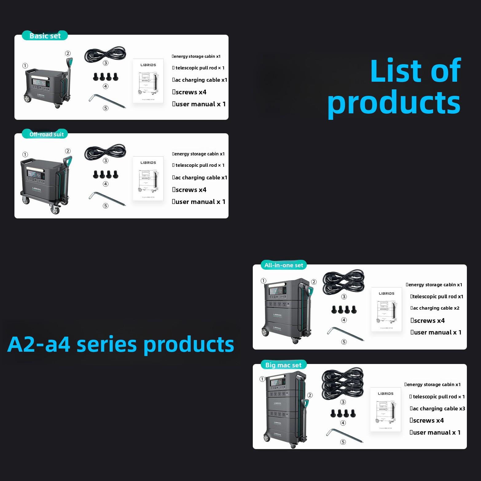 リルイリブリッズ ポータブルモバイル電源 ヨーロッパ規格 ア - Power Supply のレビューと価格