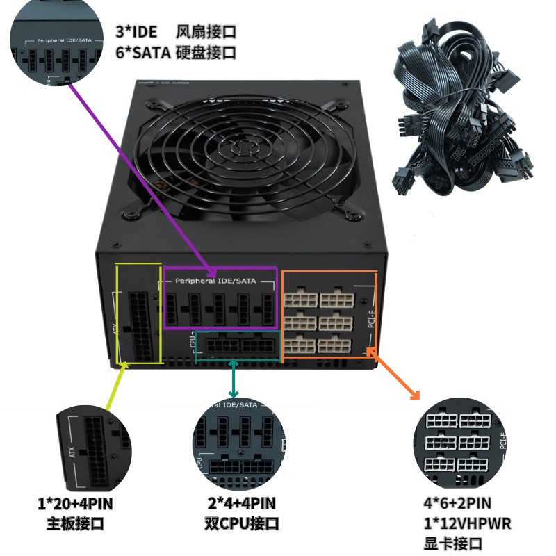 2000W ATXコンピュータ電源 フルモジュール デスクト - Psu Computer のレビューと価格