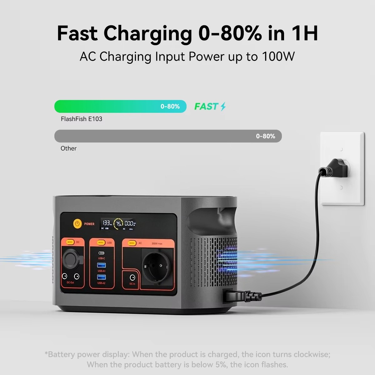 300W純正弦波ソーラー発電機、LiFePO4バッテリー搭載 - Ac Power Supply のレビューと価格