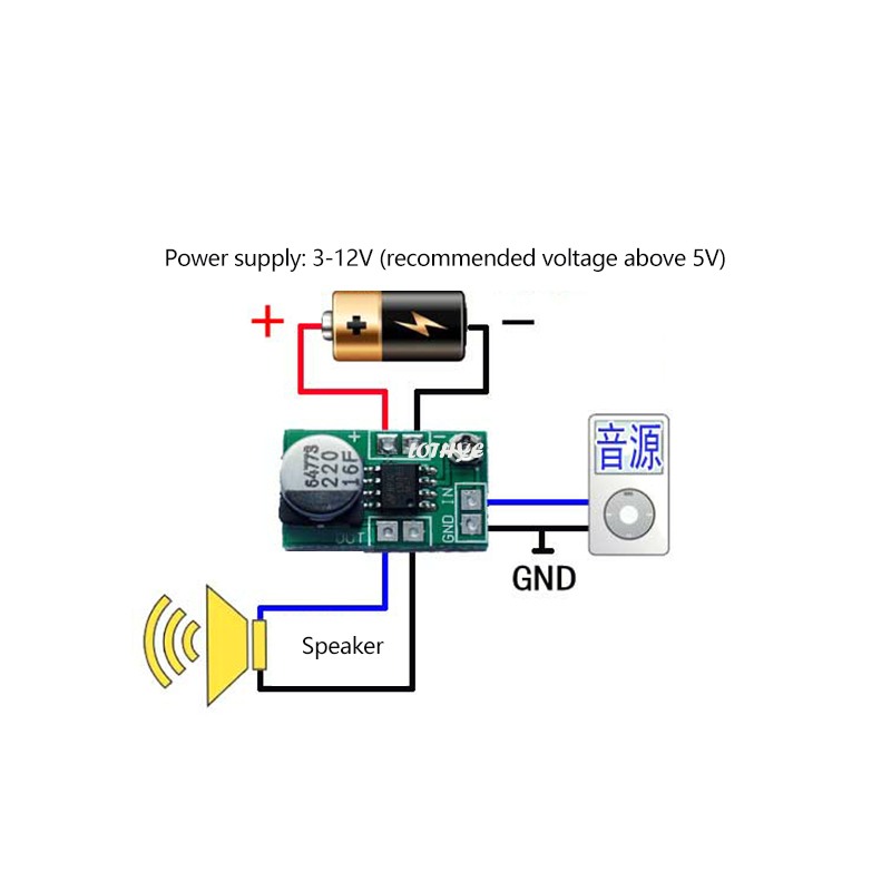 ミニ家庭用信号増幅器,DC 3.8v-12v,150ma,5 - Modular Power Supply のレビューと価格