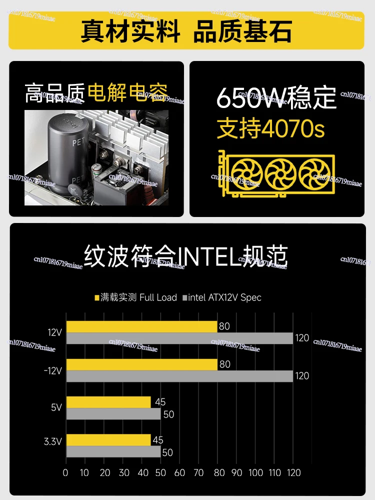 電源ユニット 650W 静音コンピュータ電源 デスクトップメ - Power Supply 650W のレビューと価格