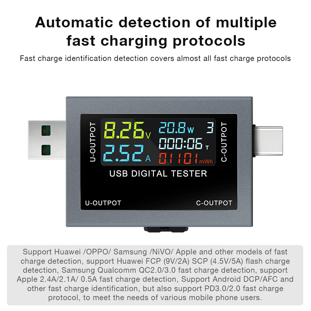 USB Type-C 充電テスター DC 4.5-50V 0 - Power Supply Tester のレビューと価格