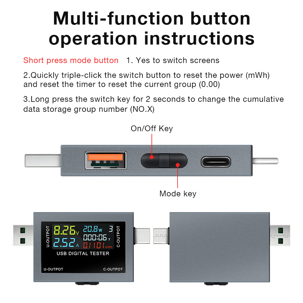USB Type-C 充電テスター DC 4.5-50V 0 - Power Supply Tester のレビューと価格