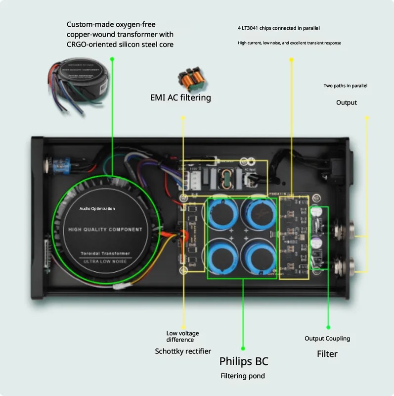 LHY 80W DCリニア安定化電源 DC12V ハイエンド - Power Supply 12V のレビューと価格