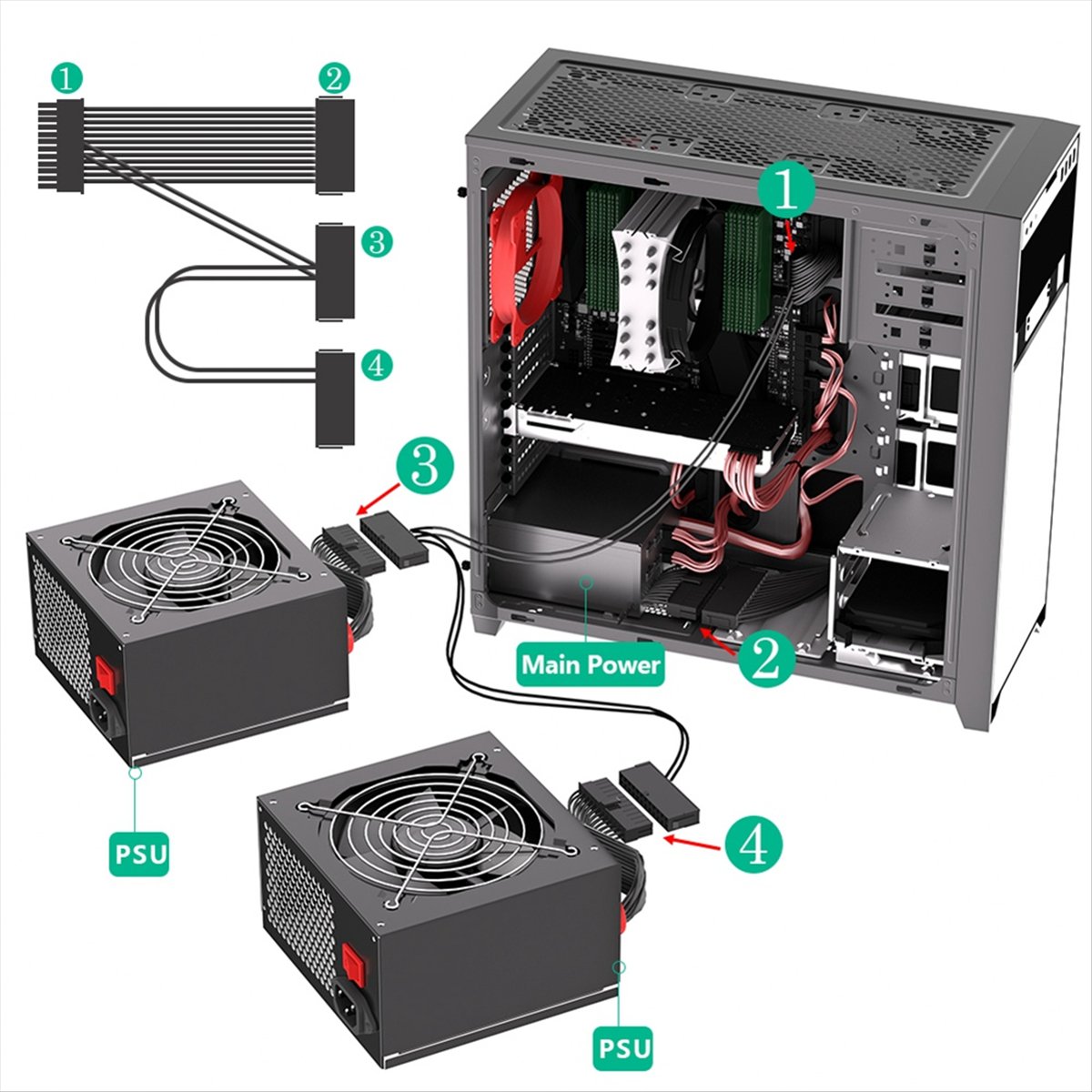 【A19R】ATX 24ピン オス1-3ポート メス電源供給 - Psu Computer のレビューと価格