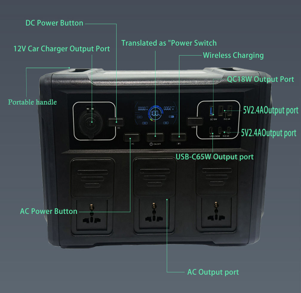 1500W 1008Whリチウムイオン車載ポータブルソーラー - Power Supply のレビューと価格