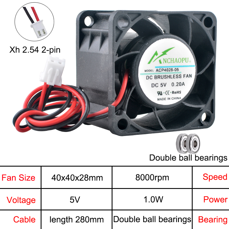 ACP4028 4cm 40mmファン 40x40x28mm - Server Power Supply のレビューと価格